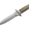 Schanz Integral Dagger